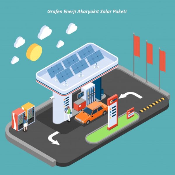 AKARYAKIT BENZİN İSTASYONU GÜNEŞ ENERJİSİ SOLAR PAKET 40 Kw ON-GRiD